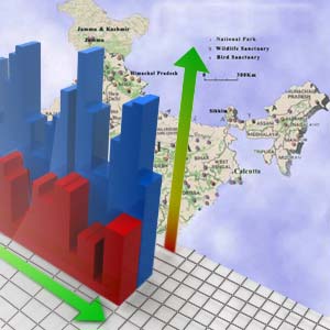 Statistics on India